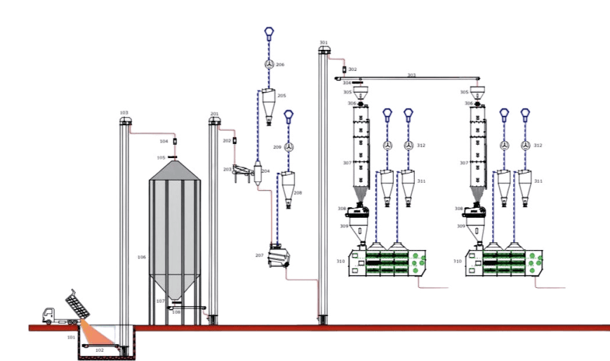 Flaking Section Diagram
